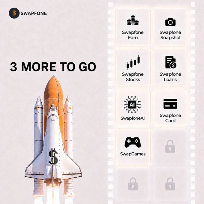 A promotional graphic for Swapfone features a launching space shuttle alongside the text "3 MORE TO GO," highlighting 7 out of 10 unlocked mainnet features including Swapfone Earn, Snapshot, Stocks, Loans, SwapfoneAI, Card, and SwapGames, with three remaining slots locked.