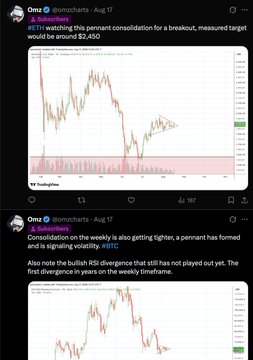 The image shows two social media posts from user "tomocharts" featuring Ethereum (ETH) candlestick charts, with the first predicting a "breakout" targeted at $2,450 and the second noting a "pennant" pattern with potential bullish RSI divergence, aligning with the poster's claim of successfully identifying ETH's consolidation and breakout movement.