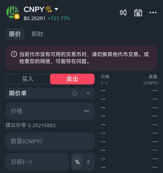 A cryptocurrency trading interface showing the token CNPY with a price of $0.25291 and a +121.77% gain, displayed in Chinese.