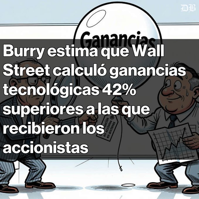 An editorial illustration with Spanish text stating 'Burry estima que Wall Street calculó ganancias tecnológicas 42% superiores a las que recibieron los accionistas' over a balloon labeled 'Ganancias'.
