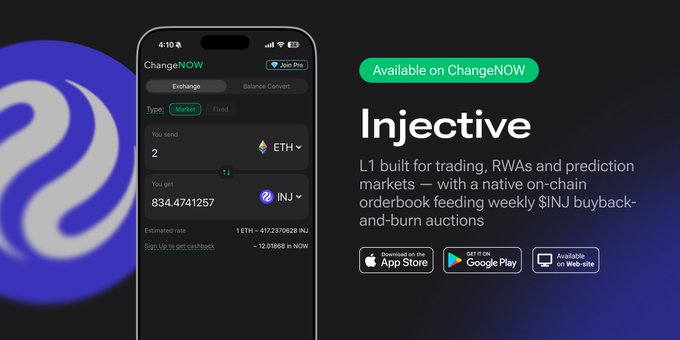 A ChangeNOW advertisement for Injective (INJ) showing an ETH to INJ exchange on a smartphone interface, with 'L1 built for trading, RWAs and prediction markets' text.