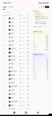 A blurry screenshot of a mobile crypto portfolio app showing token holdings and balances.