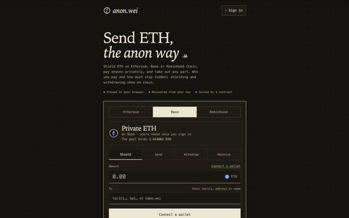 A dark-themed website screenshot shows a service called "anon.wei" for sending ETH privately, featuring the text "Send ETH, the anon way," and a wallet interface for the Base network showing "The pool holds 1.41401 ETH".
