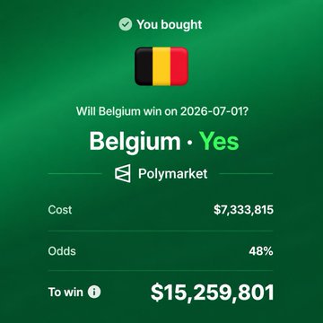 A green Polymarket betting confirmation showing a $7,333,815 wager that 'Belgium' will win on 2026-07-01 at 48% odds, with a potential payout of $15,259,801.