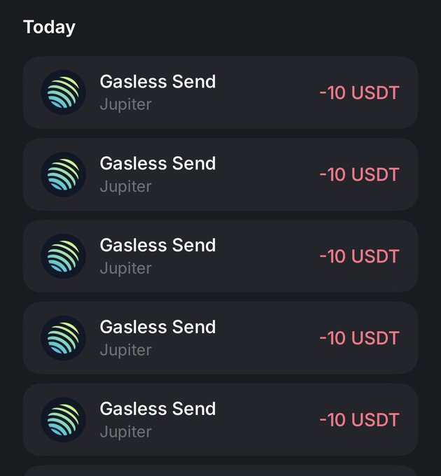 The image shows a transaction history displaying five "Gasless Send" transactions via Jupiter, each deducting 10 USDT, totaling 50 USDT sent to five giveaway winners tagged in the post.