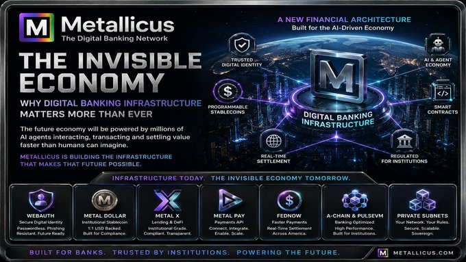 A promotional infographic for 'Metallicus - The Digital Banking Network' advertises 'THE INVISIBLE ECONOMY' with text 'A NEW FINANCIAL ARCHITECTURE Built for the AI-Driven Economy' and sections highlighting 'DIGITAL BANKING INFRASTRUCTURE' and various features like Metal Dollar and MetalX.