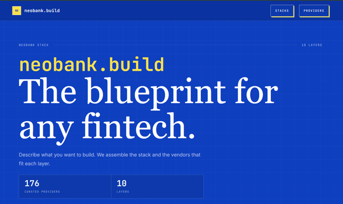 A website is displayed with the title "Neobank Build" written in blue text against a white background. The main feature of this website is an infographic titled "The blueprint for any fintech". This infographic provides information on building a neobank, which includes details about how to describe what you want to build and steps to take to do it. The image also contains several numbers that may represent data or statistics related to the creation process.