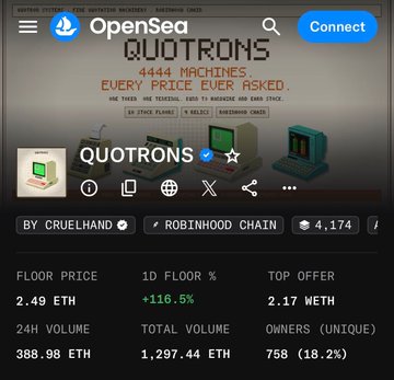 An OpenSea NFT marketplace page showing the QUOTRONS collection with 4,444 machines, displaying a floor price of 2.49 ETH and 24-hour volume of 388.98 ETH.