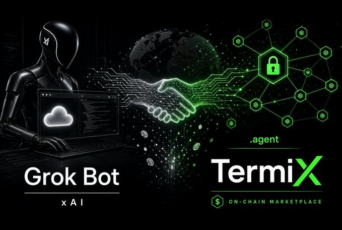 Digital artwork showing a robotic figure operating a laptop labeled 'Grok Bot' with xAI branding, shaking hands with a glowing green digital hand connected to a network of security icons, promoting TermiX .agent as an on-chain marketplace.