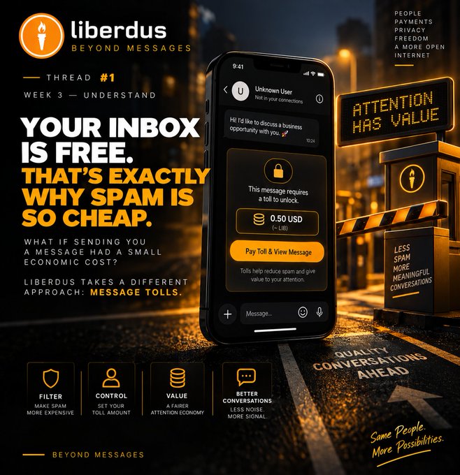 A promotional graphic for 'libergus' features the text 'YOUR INBOX IS FREE. THAT'S EXACTLY WHY SPAM IS SO CHEAP' alongside a smartphone showing a pay-to-unlock messaging interface.
