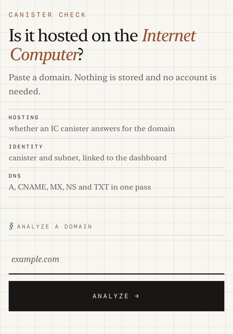 The image shows a "Canister Check" tool interface with the heading "Is it hosted on the Internet Computer?" along with options for Hosting, Identity, and DNS analysis, and a domain input field with "example.com" entered and an "ANALYZE" button at the bottom. This directly relates to the post by displaying the analyzer app that users can clone in the caffeine app marketplace to check if domains are hosted on the Internet Computer ($ICP).