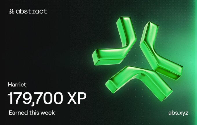 A promotional graphic from Abstract shows 'Harriet 179,700 XP Earned this week' alongside a green 3D logo.
