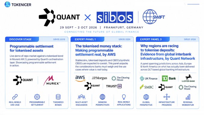 A Tokenicker promotional graphic for a Sibos 2026 event (29 Sept – 2 Oct, Frankfurt, Germany) featuring Quant Network x Sibos x SWIFT panels on programmable settlement, tokenised money stacks with AWS, and regional tokenisation progress with UK Finance, TD Bank, SMBC, Lloyds Bank, and Quant Network.