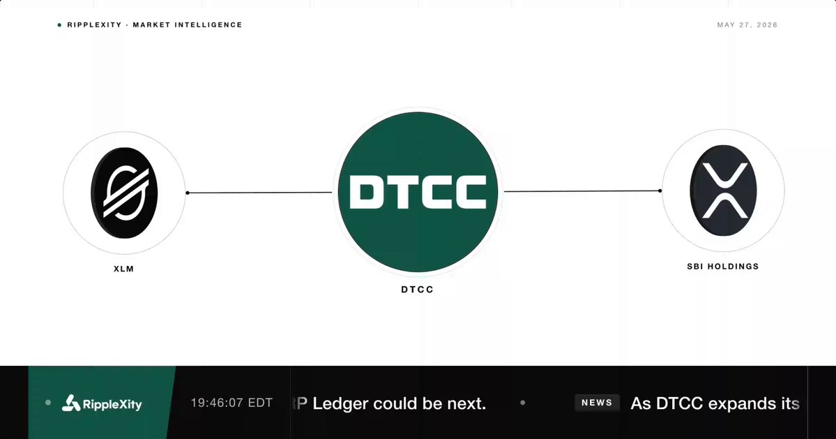 The image shows a white background with black text, including a list of cryptocurrency names such as DTCC, Ripple, and XRP. The text also mentions that investors are asking if the DTCC Ledger could be next, which is related to the post about expanding the multi-chain tokenization strategy by DTCC.