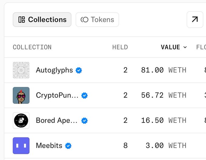 A screenshot of an app display shows a table of cryptocurrency wallets. The top row displays five different cryptocurrencies, with the bottom showing six. In total, there are eight wallet icons in the image. A user can make transactions through these wallets or even invest in cryptocurrency through the displayed collection and held values.