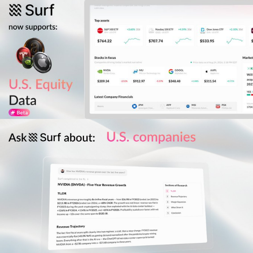 A promotional graphic for Surf announcing Beta support for U.S. Equity Data, showing financial dashboards with NVIDIA ($NVDA) and other company information.