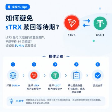 An infographic titled '如何避免sTRX赎回等待期?' showing a 5-step guide for exchanging sTRX to USDT via SUN.io, featuring conversion icons and operation steps in Chinese.