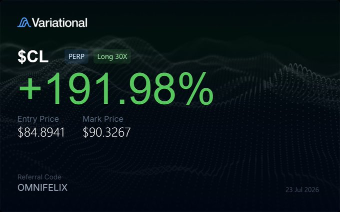 A Variational trading screenshot showing a $CL perpetual long 30x position at +191.98%, with entry price $84.8941 and mark price $90.3267, referral code OMNIFELIX, dated 23 Jul 2026.