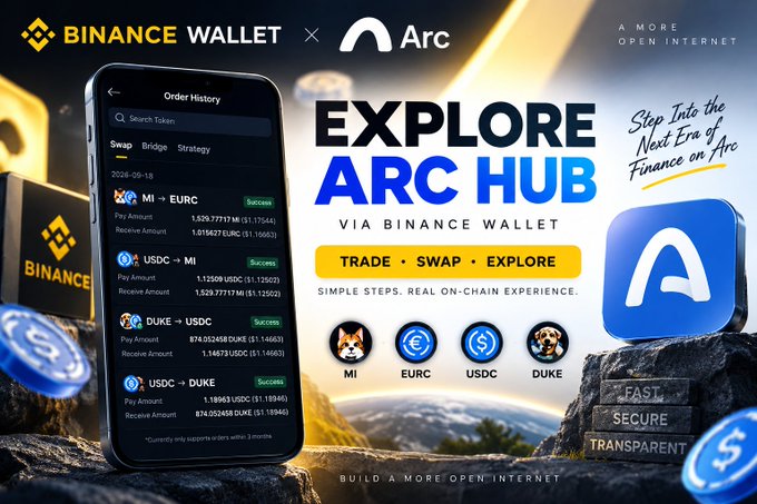 A promotional banner for Binance Wallet featuring 'Arc Hub', showing a mobile app interface with successful swap transactions (MI, EURC, USDC, DUKE) and cryptocurrency logos.