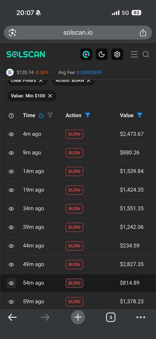 A mobile screenshot from solscan.io showing a list of BURN transactions for the $STONK token over the past hour, with amounts ranging from $234.59 to $2,827.35, summing to approximately $15,000 in total value—the same amount referenced in the post. The poster uses this on-chain evidence to justify adding to their position, humorously admitting past mistakes.