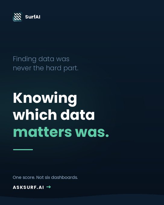 An advertisement for SurfAI with the tagline "Finding data was never the hard part. Knowing which data matters was. One score. Not six dashboards. ASKSURF.AI".