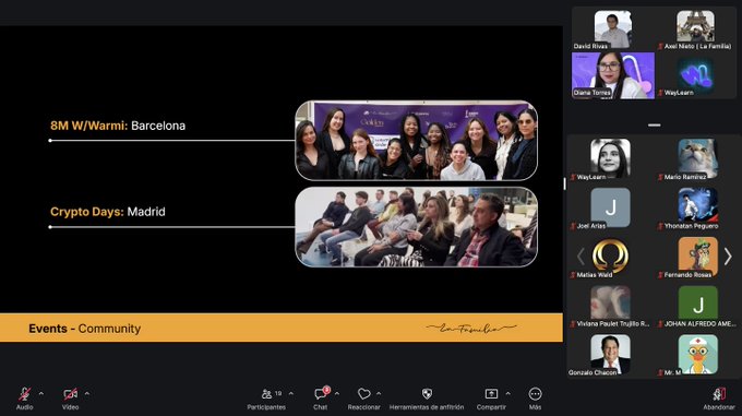 A screenshot of a virtual meeting showing a presentation slide titled 'Events - Community' with photos from '8M W/Warmi: Barcelona' and 'Crypto Days: Madrid', alongside a grid of participant thumbnails.