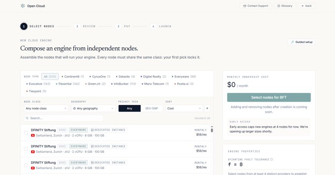 A screenshot of the Open Cloud "New Cloud Engine" setup page showing node selection options with various geography and compute tier filters, displaying "DFINITY Siftung" nodes in Zurich at $50/no monthly cost with $0 monthly overall cost. The page is at step 1 "Select Nodes" of a 4-step process (Select Nodes, Review, Pay, Launch), illustrating the engine creation feature of Open Cloud that the post is announcing as now live.