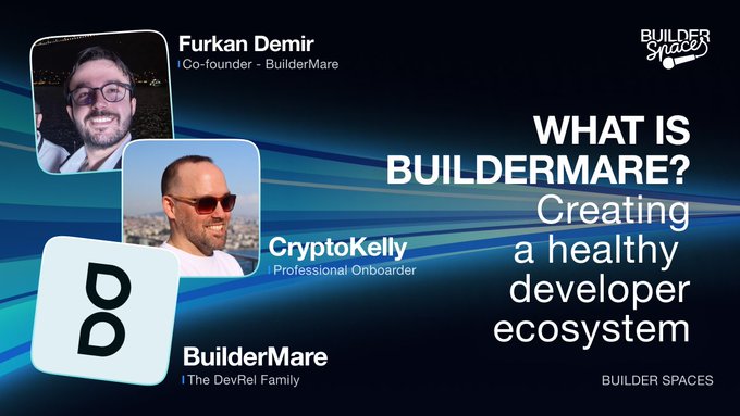 A promotional graphic for 'BuilderMare' by Builder Spaces featuring Furkan Demir (Co-founder) and CryptoKelly (Professional Onboarder) with the tagline 'Creating a healthy developer ecosystem'.