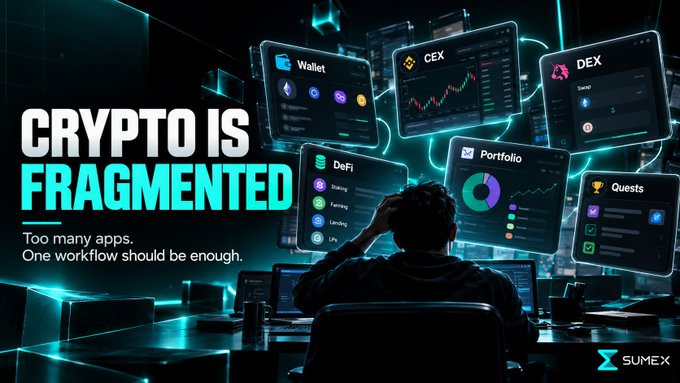 A digital advertisement graphic with a dark background displays the text 'CRYPTO IS FRAGMENTED - Too many apps. One workflow should be enough.' alongside floating UI panels labeled Wallet, CEX, DEX, DeFi, Portfolio, and Quests, with the SUMEX logo in the corner.
