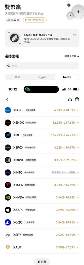 A screenshot of OKX's "雙幣贏" (Dual Currency) interface showcasing TradFi tokenized stocks with USD® as the settlement currency, displaying high annualized yields for tickers like XSOXL (4.64%-298.31%), XSNDK (12.38%-217.65%), XMU (166.79%-274.71%), XAAPL (3.09%-65.60%), and XQQQ (3.24%-29.14%). The image directly illustrates the post's excitement about US stock tokenized dual-currency products launching on OKX with impressive annualized returns, supporting the user's request for a stock grid trading tool.