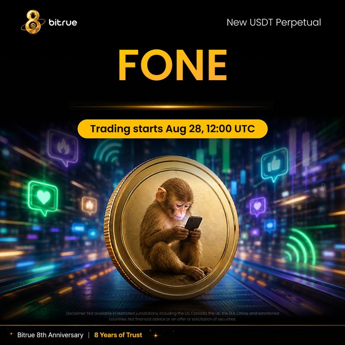 A Bitrue promotional graphic announces the launch of the FONE/USDT perpetual contract, featuring a golden coin with a monkey using a phone and floating social media icons, with "Trading starts Aug 28, 12:00 UTC" highlighted against a futuristic neon background, celebrating Bitrue's 8th anniversary.