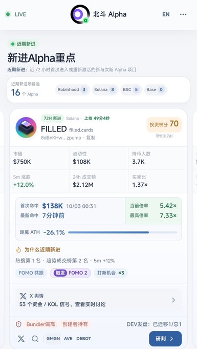 A screenshot of a crypto trading platform called 北斗 Alpha (Beidou Alpha) showing recent Alpha project listings, highlighting the FILLED token ($FILLED Card Trading Terminal) with an investment score of 70, market value of $750K, and 24-hour trading volume of $2.12M, which rose 12% in 5 minutes. The interface displays the token's contract address (8dBnKHw...zpump) and notes that it's been recently reactivated as an Alpha project, ranking #1 in trending searches.