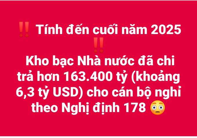 A red infographic with Vietnamese text stating: 'Tính đến cuối năm 2025, Kho bạc Nhà nước đã chi trả hơn 163.400 tỷ (khoảng 6,3 tỷ USD) cho cán bộ nghỉ theo Nghị định 178.'