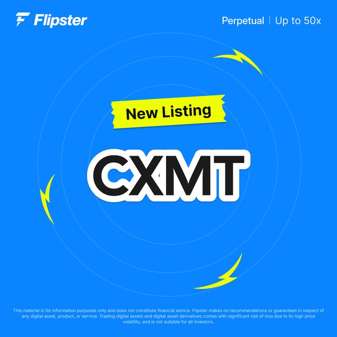A Flipster promotional graphic announcing the new listing of CXMT perpetual futures trading, offering up to 50x leverage, with a blue background featuring the CXMT ticker prominently displayed beneath a yellow "New Listing" banner.