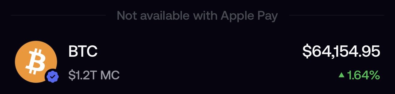 A financial widget display on a dark background showing Bitcoin (BTC) with an orange logo, priced at $64,154.95 with a 1.64% increase, a $1.2T market cap, and text indicating it is 'Not available with Apple Pay'.