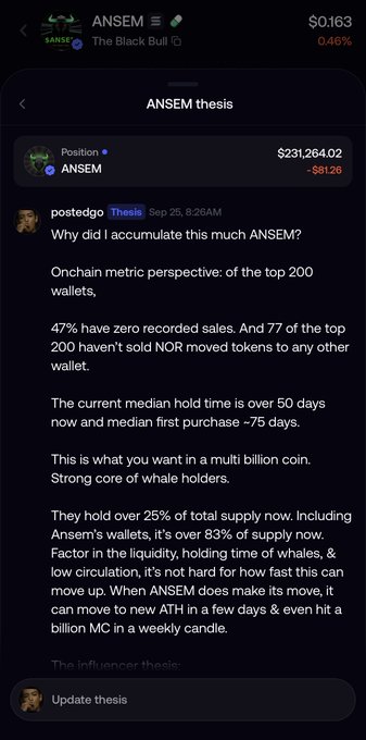 A screenshot of ANSEM's "The Black Bull" account shows an in-depth thesis post on the $ANSEM token, highlighting onchain data including 47% of top 200 wallets having zero recorded sales, a median hold time of 50+ days, and that top holders control over 83% of supply, supporting the post's claim about presenting a deeper investment thesis for the $ANSEM coin.