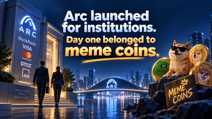 A promotional graphic stating 'Arc launched for institutions. Day one belonged to meme coins,' featuring the Arc logo with partners BlackRock, Visa, Mastercard, DTCC, and Ice on one side, and Doge/Shiba-style meme coins on the other.