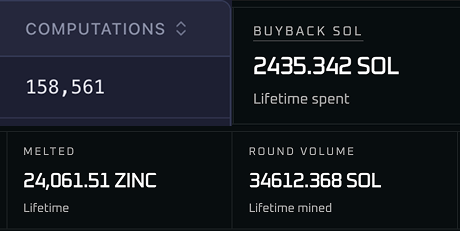 The image showcases a table with four columns and three rows, where each row represents a specific cryptocurrency (e.g., Bitcoin) and the corresponding column contains data for its buyback price, lifetime spent, and whether the fees are rounded or not. One of the cryptocurrencies in the top left cell is priced at $34, implying that it has been mined and processed for trade purposes. The bottom row shows a different cryptocurrency with a buyback price of $43, indicating that it's currently being purchased.