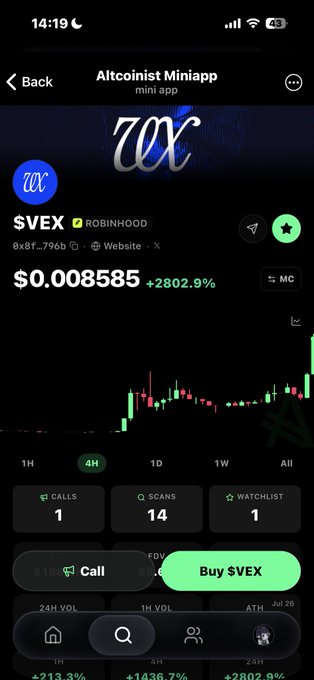 A smartphone screenshot of the Altcoinist Miniapp showing the $VEX token with a price of $0.008585, up 2802.9%, displayed on a candlestick chart.
