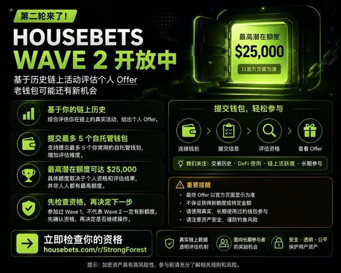 Chinese-language promotional graphic for 'HOUSEBETS WAVE 2', advertising a potential loss limit of $25,000 based on on-chain history, with the link 'housebets.com/r/StrongForest'.