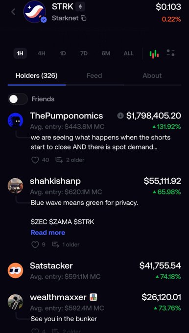 A cryptocurrency tracker showing the price and holders of token 'STRK' (Starknet) at $0.103, listing top holders like 'ThePumponomics' and 'shahkishamp'.