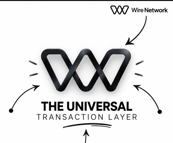 The Wire Network logo with the tagline 'THE UNIVERSAL TRANSACTION LAYER' on a white background.