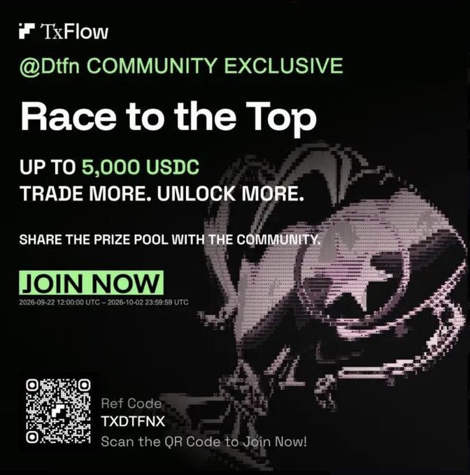 A promotional graphic for TxFlow's "Race to the Top" campaign offers up to 5,000 USDC in prizes for community members, running from September 22 to October 2, 2026, with a "JOIN NOW" button and QR code (Ref Code: TXDTFNX) for entry—aligning with the post announcing the contest and inviting users to participate via the provided link.