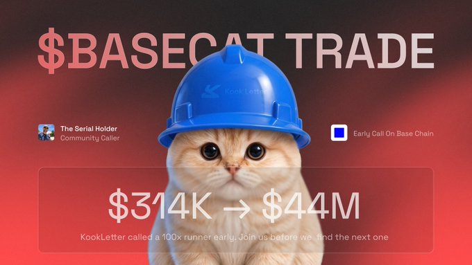 A promo graphic shows a cat in a blue hard hat under the text “$BASECAT TRADE,” highlighting a rise from “$314K → $44M” and “Early Call On Base Chain,” relating to the post’s boast: “ofc we hit $basecat we dont miss.”