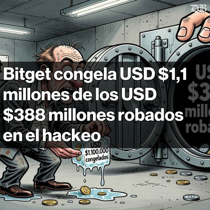 A cartoon image with Spanish text overlay reading 'Bitget congela USD $1,1 millones de los USD $388 millones robados en el hackeo' (Bitget freezes $1.1M USD of the $388M USD stolen in the hack).