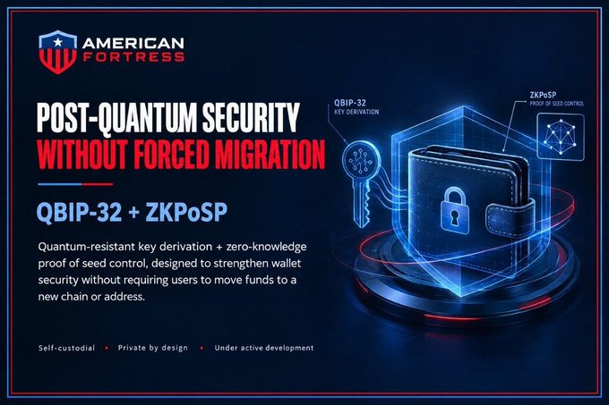 An 'AMERICAN FORTRESS' advertisement promotes 'POST-QUANTUM SECURITY WITHOUT FORCED MIGRATION' featuring QBIP-32 and ZKPoSP technology illustrated with a digital wallet and shield.