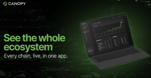 A promotional graphic for Canopy with the text 'See the whole ecosystem - Every chain, live, in one app' showing a laptop displaying a trading dashboard with a price chart.