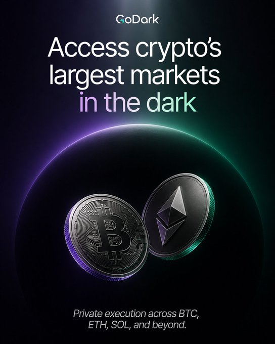 The image is a promotional graphic for GoDark, featuring the tagline "Access crypto's largest markets in the dark" above a glowing spherical design displaying a Bitcoin (BTC) and Ethereum (ETH) coin, with text below reading "Private execution across BTC, ETH, SOL, and beyond." The dark, neon-lit visual reinforces the post's message of discreet, private crypto trading.