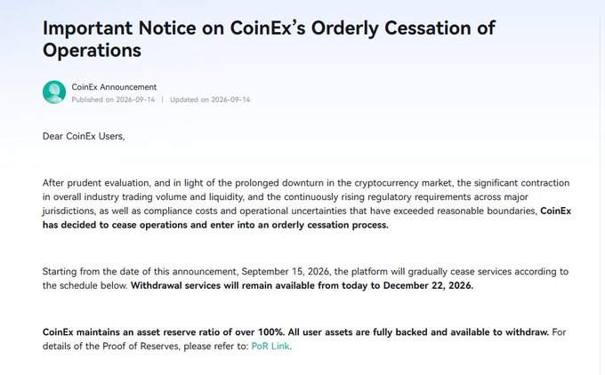 An official announcement from CoinEx titled 'Important Notice on CoinEx's Orderly Cessation of Operations' published 2026-09-14, informing users about the platform gradually ceasing services starting September 15, 2026, with withdrawals available until December 22, 2026.