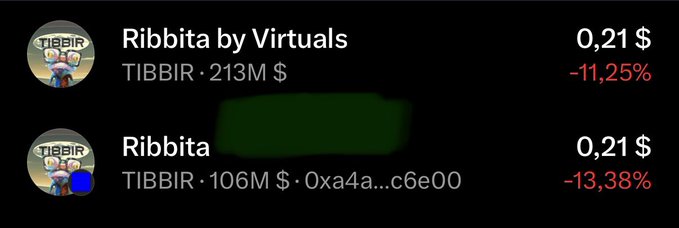 A dark-themed cryptocurrency list showing the token "Ribbita by Virtuals" (TIBBIR) priced at $0.21, down 11.25%, and another "Ribbita" entry down 13.38%.
